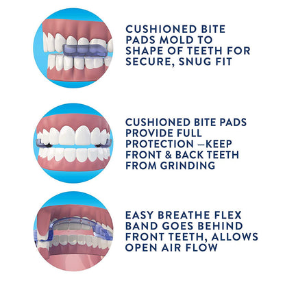 Dental Guard for Nighttime Teeth Grinding with Tray - VaultDigital