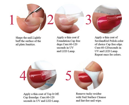 Nail Polish and Nail Gel for Manicure Use - VaultDigital